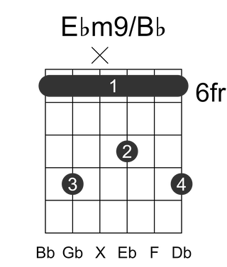 Ebm9/Bb
