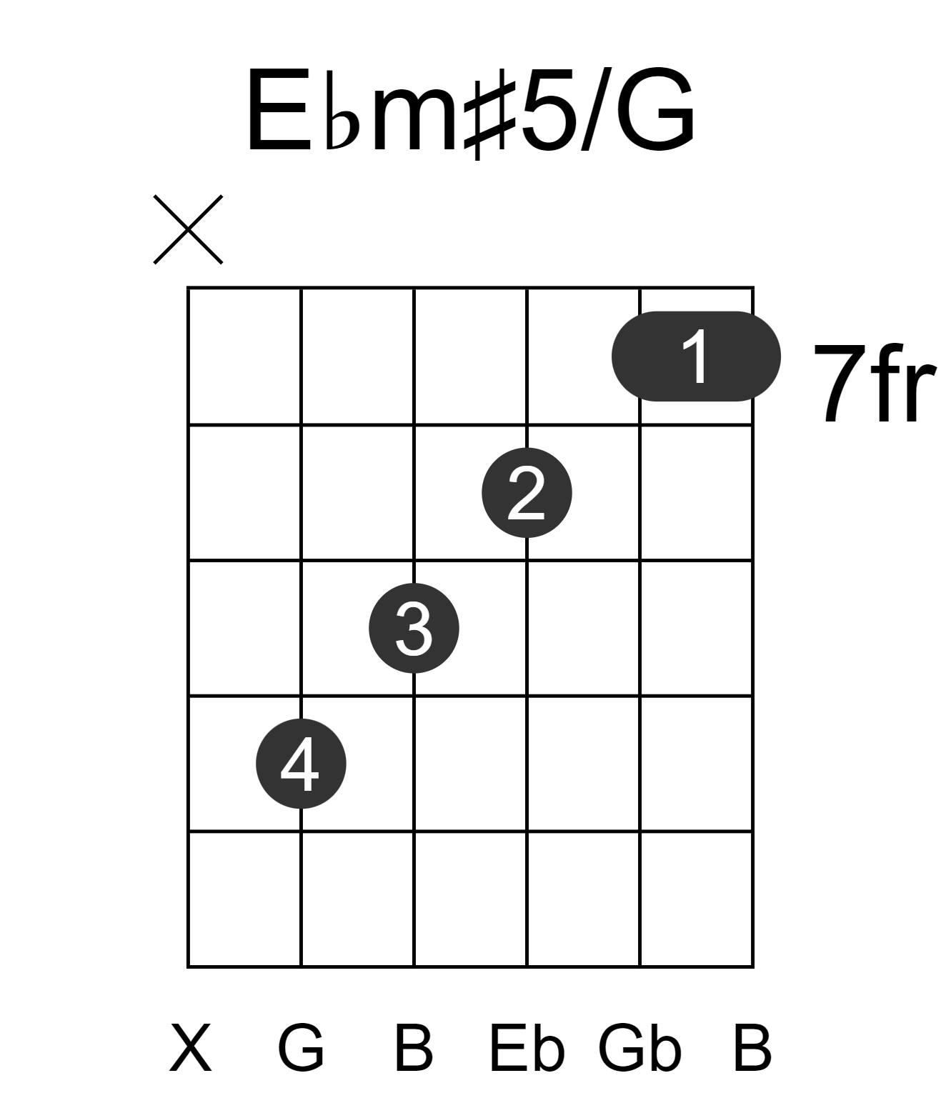 Ebm#5/G