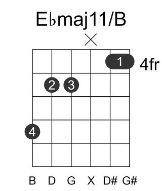 Ebmaj11/B