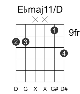 Ebmaj11/D