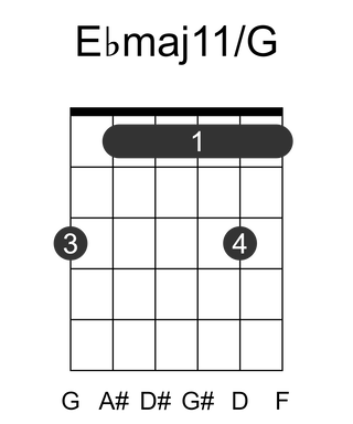 Ebmaj11/G