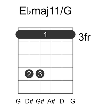Ebmaj11/G