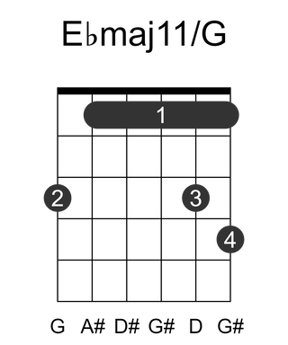 Ebmaj11/G