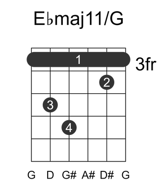 Ebmaj11/G