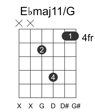 Ebmaj11/G