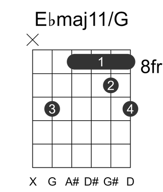 Ebmaj11/G