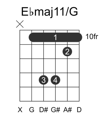 Ebmaj11/G