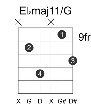 Ebmaj11/G