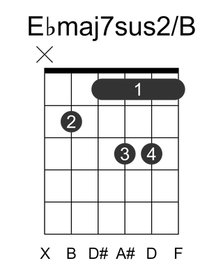 Ebmaj7sus2/B
