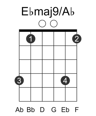 Ebmaj9/Ab