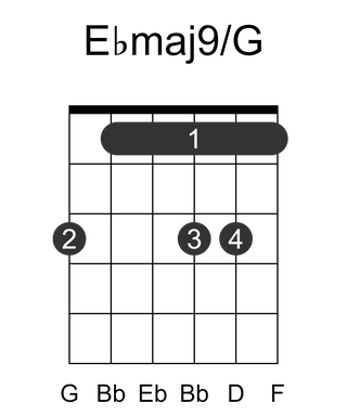 Ebmaj9/G