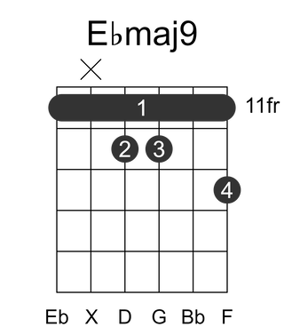 Ebmaj9