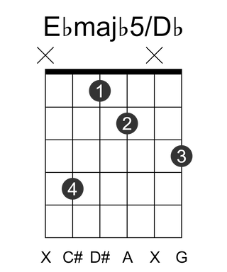 Ebmajb5/Db