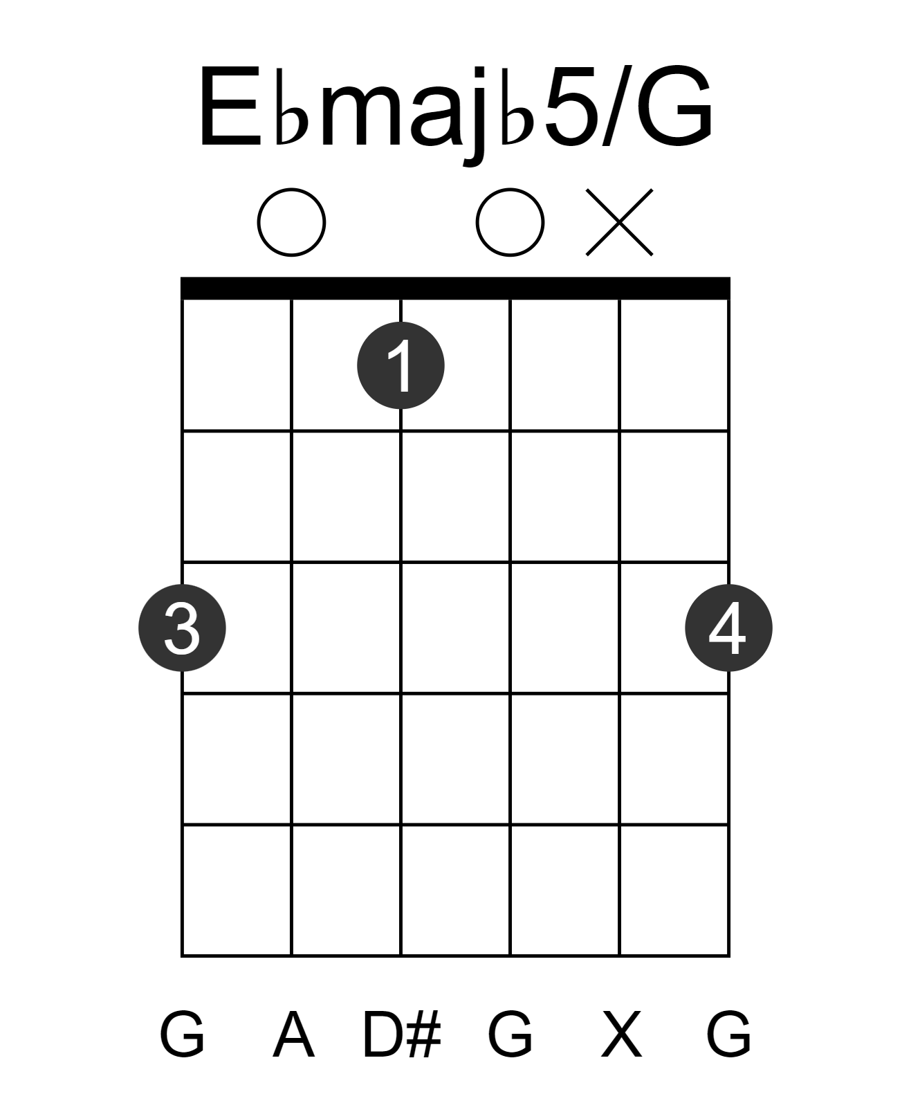 Ebmajb5/G