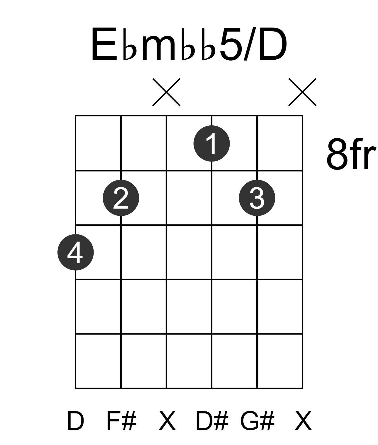 Ebmbb5/D