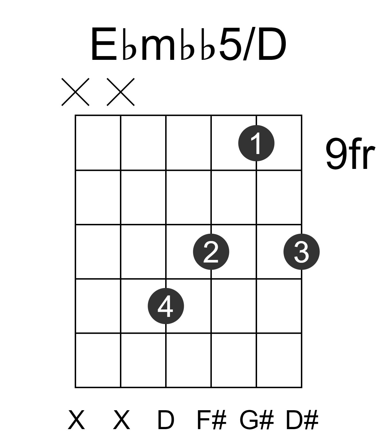 Ebmbb5/D