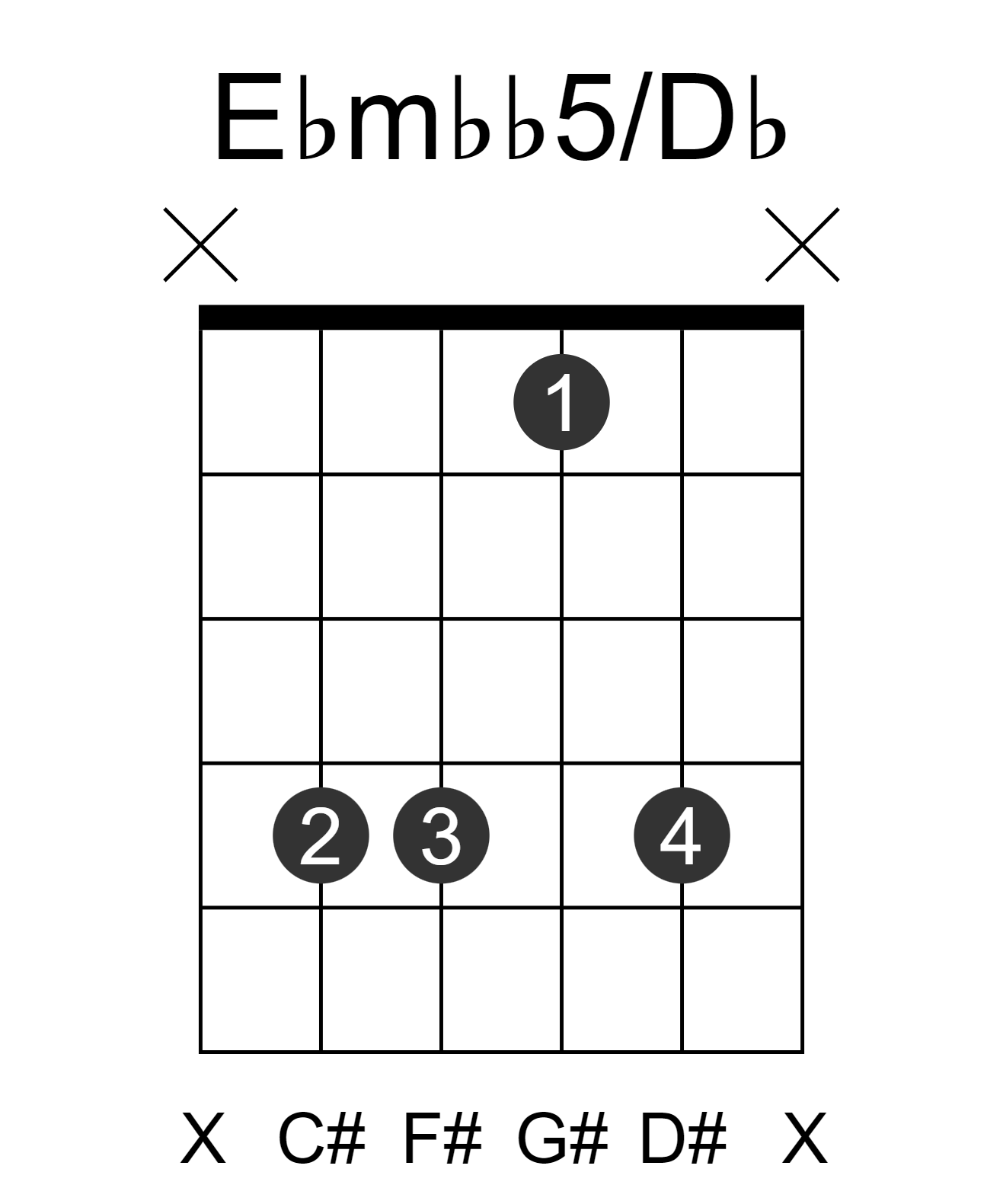 Ebmbb5/Db