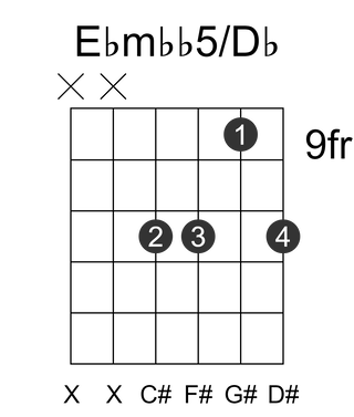 Ebmbb5/Db
