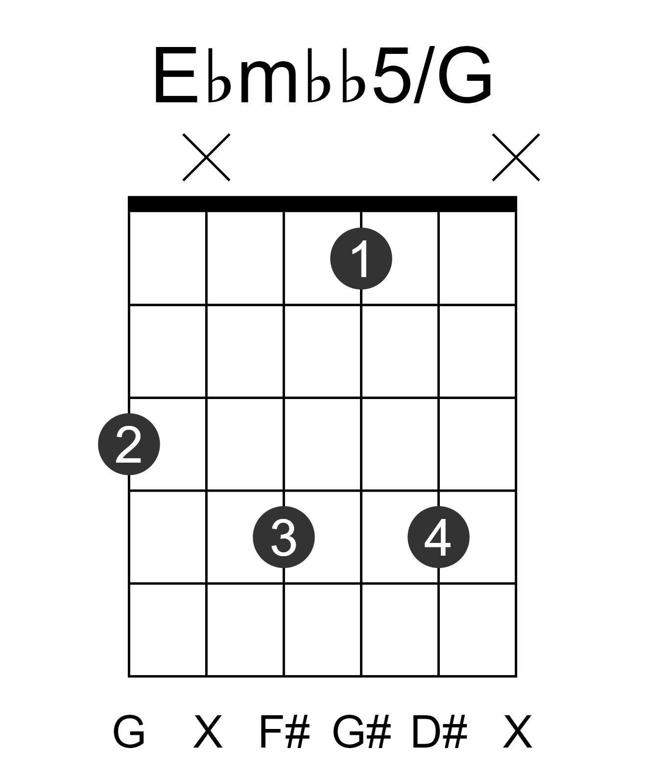 Ebmbb5/G
