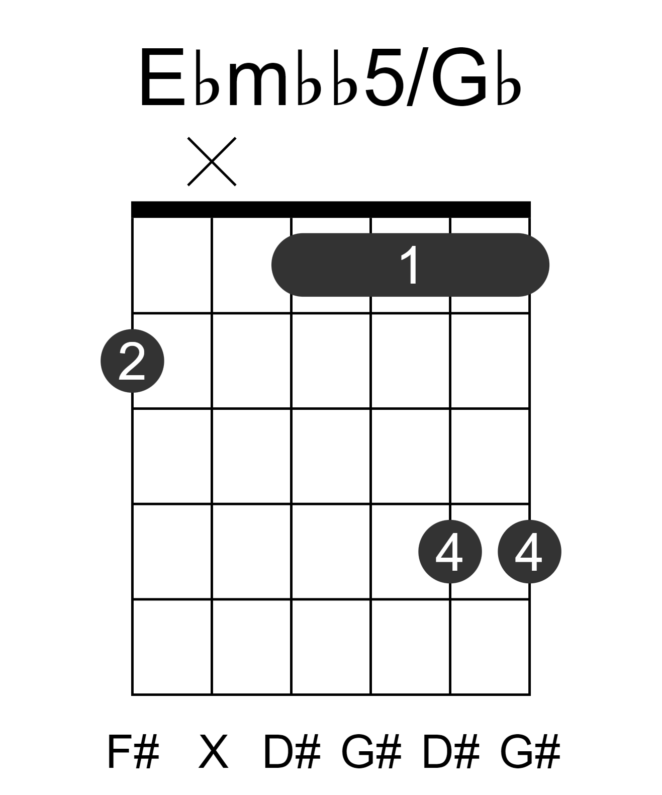 Ebmbb5/Gb