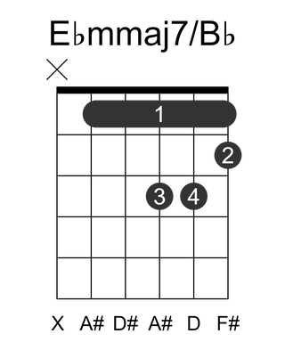 Ebmmaj7/Bb