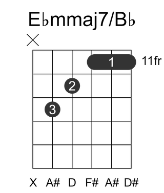 Ebmmaj7/Bb