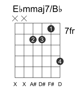 Ebmmaj7/Bb