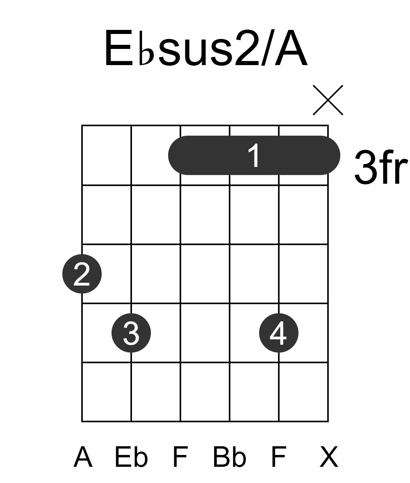 Ebsus2/A
