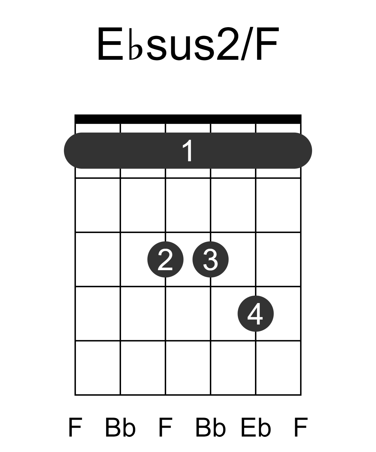 Ebsus2/F
