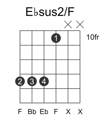 Ebsus2/F