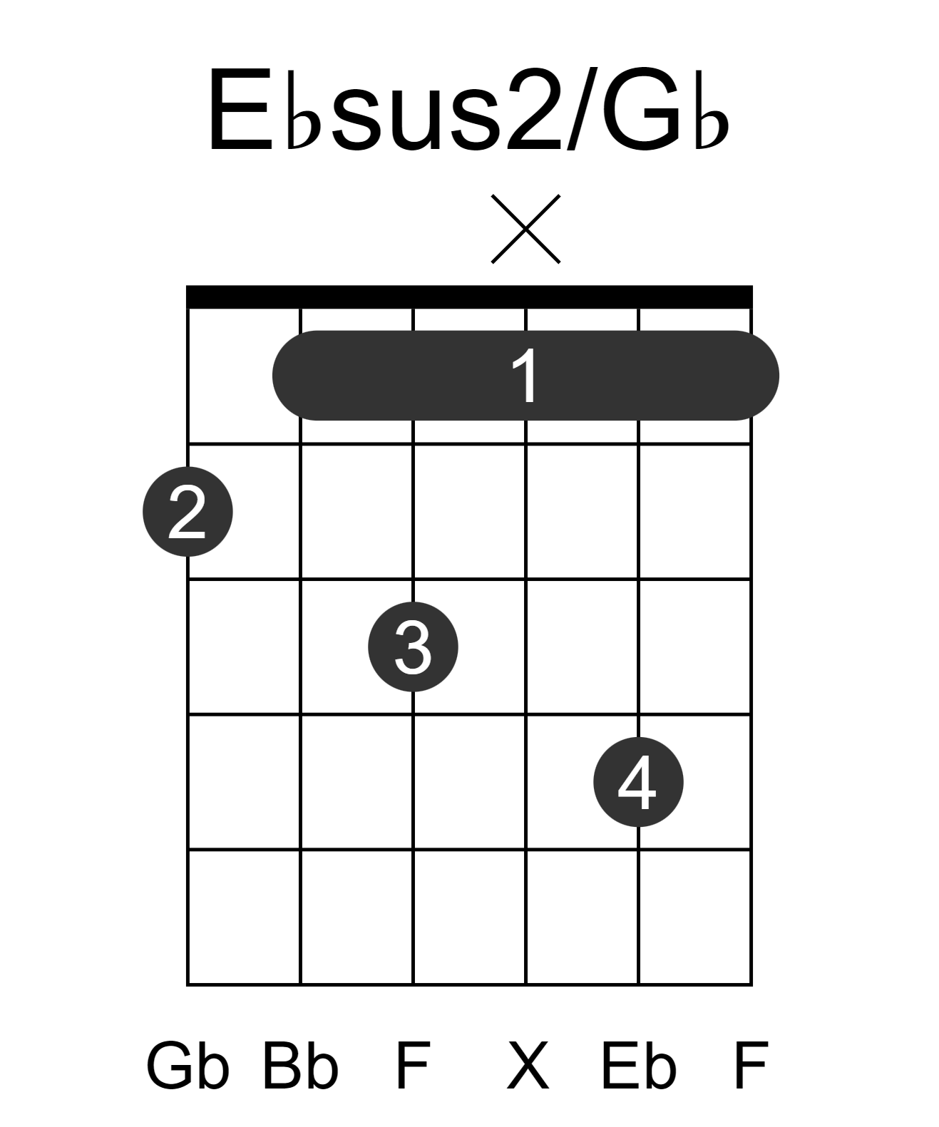 Ebsus2/Gb