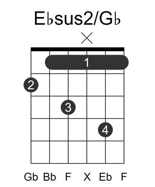 Ebsus2/Gb