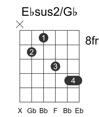 Ebsus2/Gb