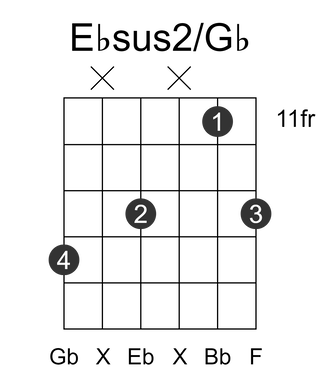 Ebsus2/Gb