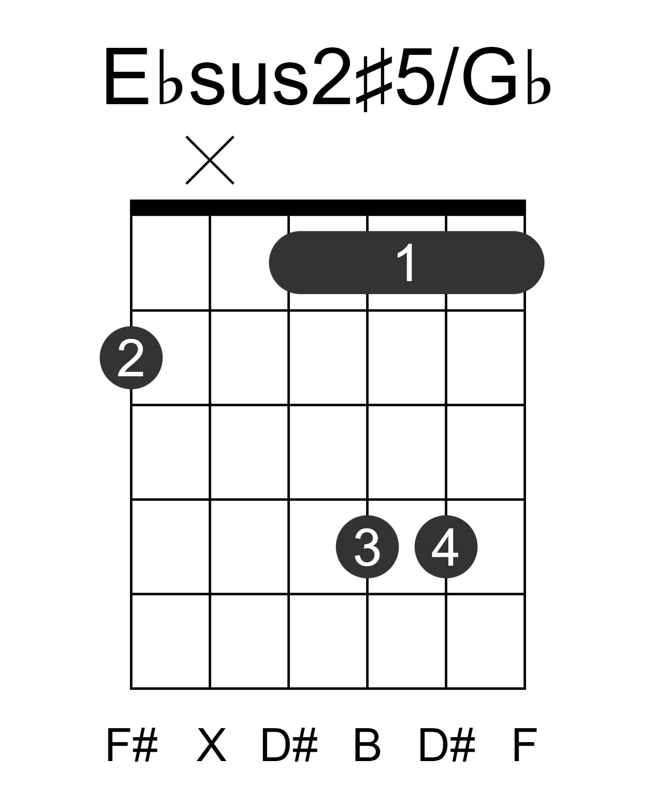 Ebsus2#5/Gb
