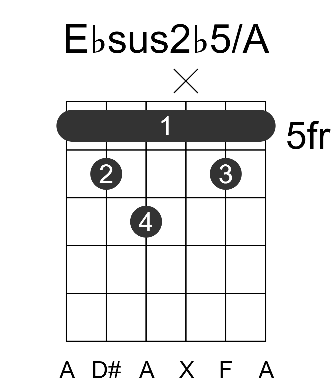 Ebsus2b5/A