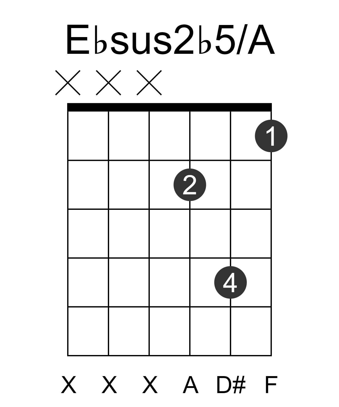 Ebsus2b5/A