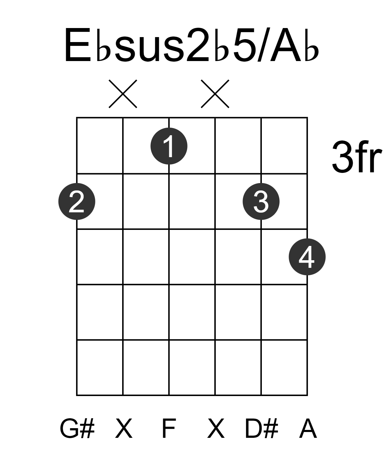 Ebsus2b5/Ab