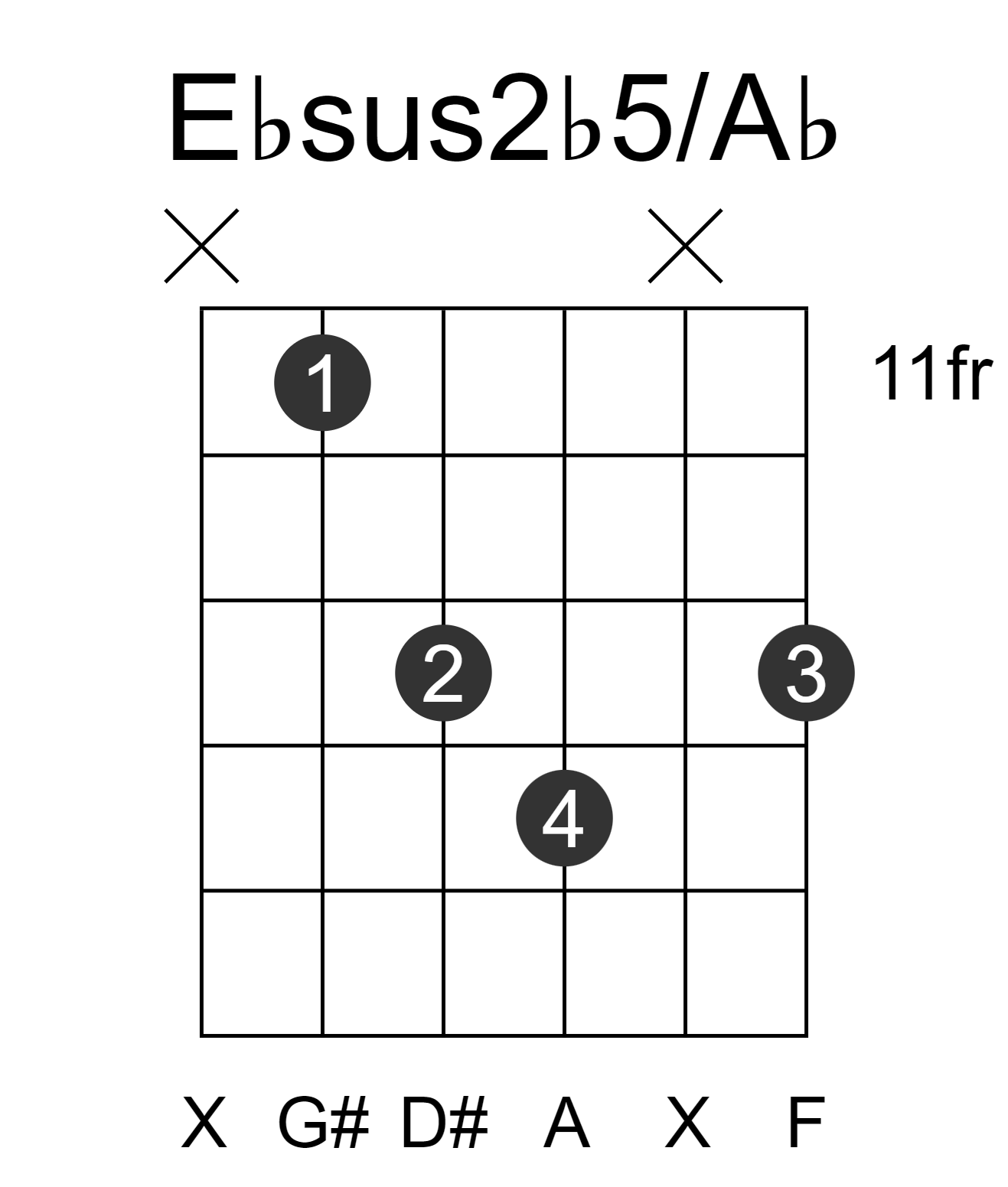 Ebsus2b5/Ab