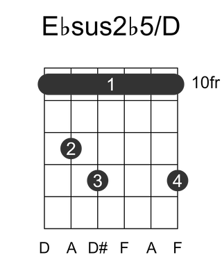 Ebsus2b5/D