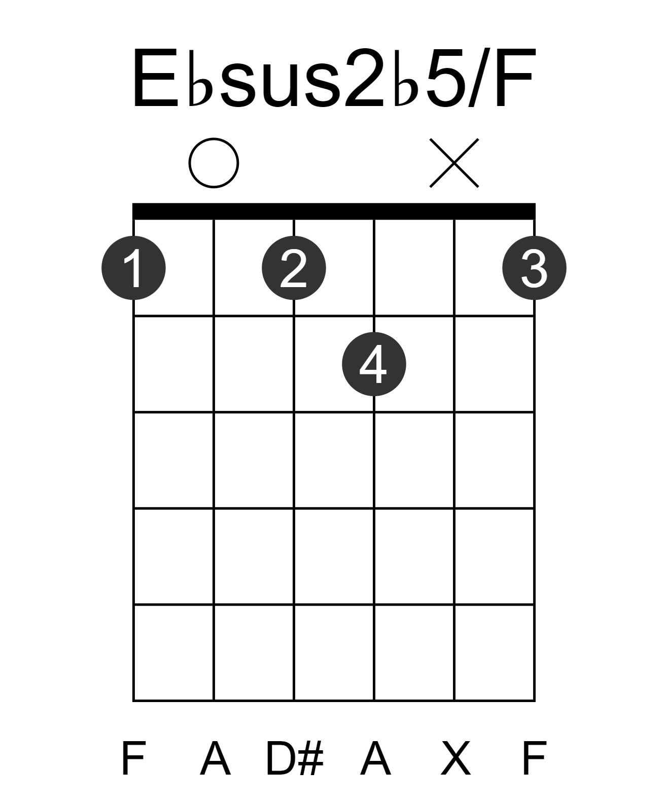 Ebsus2b5/F