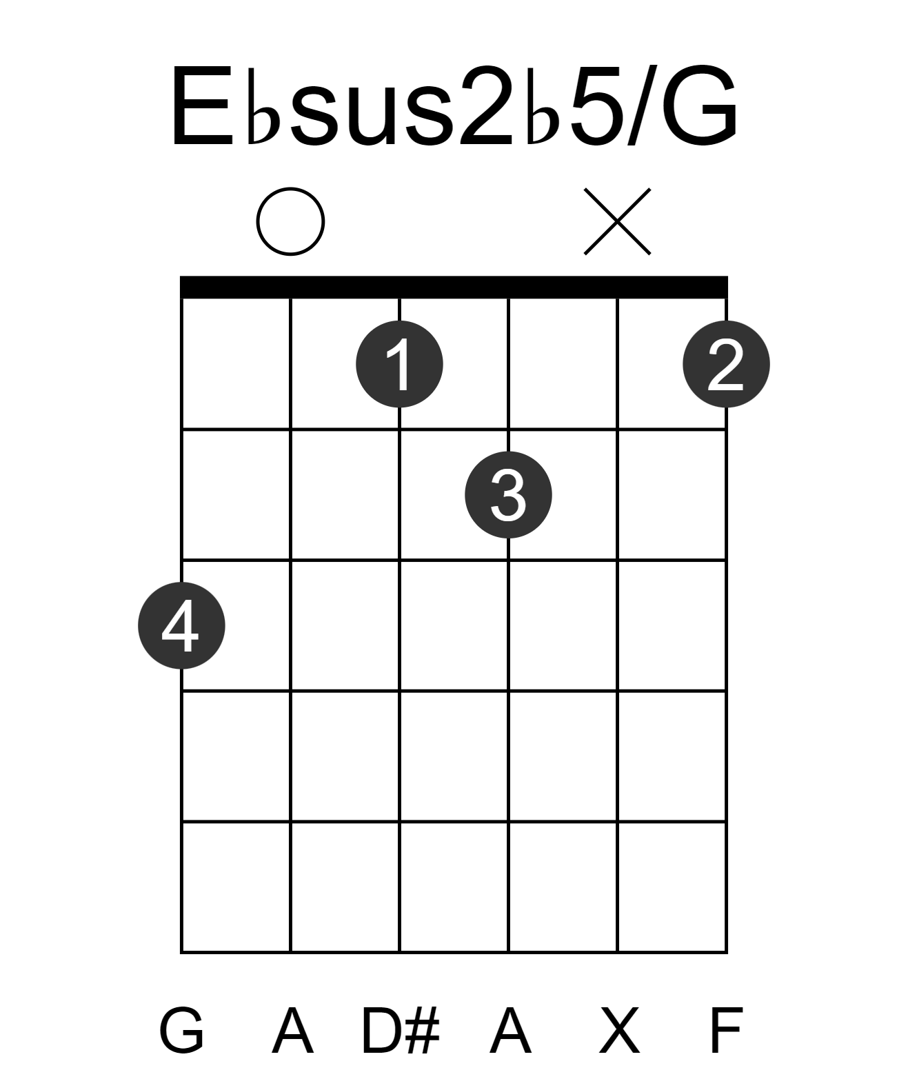 Ebsus2b5/G