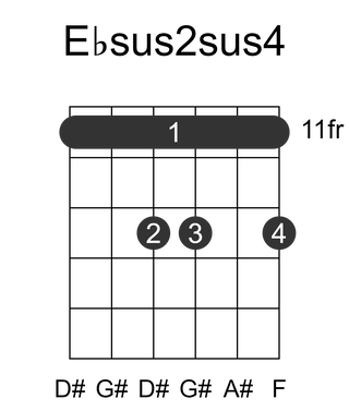 Ebsus2sus4