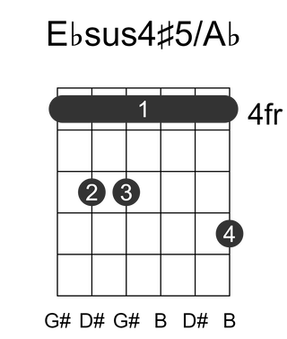 Ebsus4#5/Ab