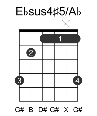 Ebsus4#5/Ab