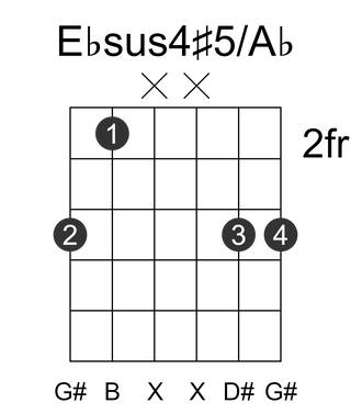 Ebsus4#5/Ab