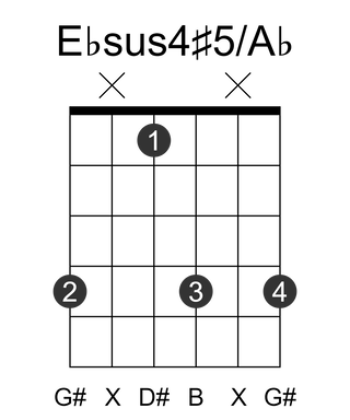 Ebsus4#5/Ab