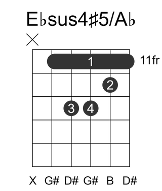 Ebsus4#5/Ab