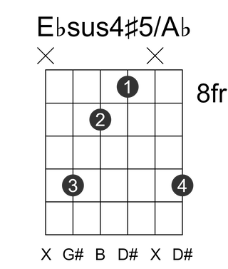 Ebsus4#5/Ab