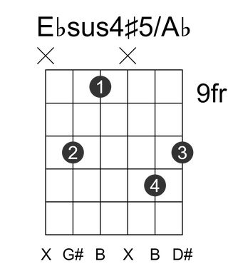 Ebsus4#5/Ab